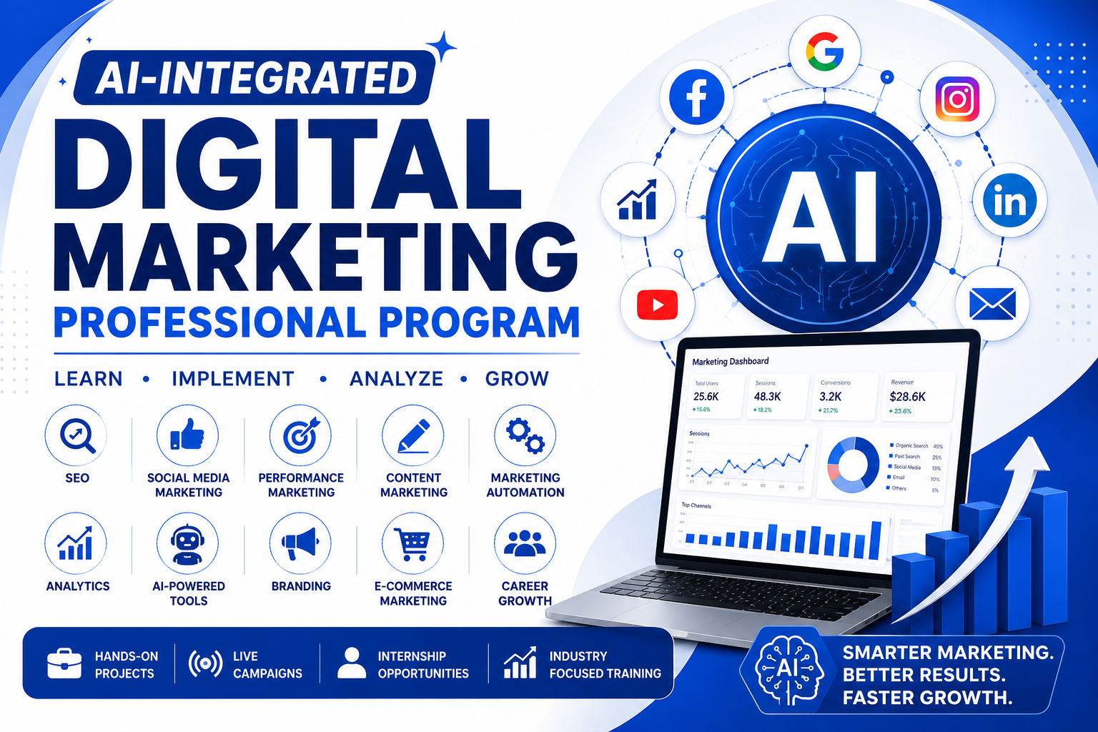 AI-INTEGRATED DIGITAL MARKETING PROFESSIONAL PROGRAM